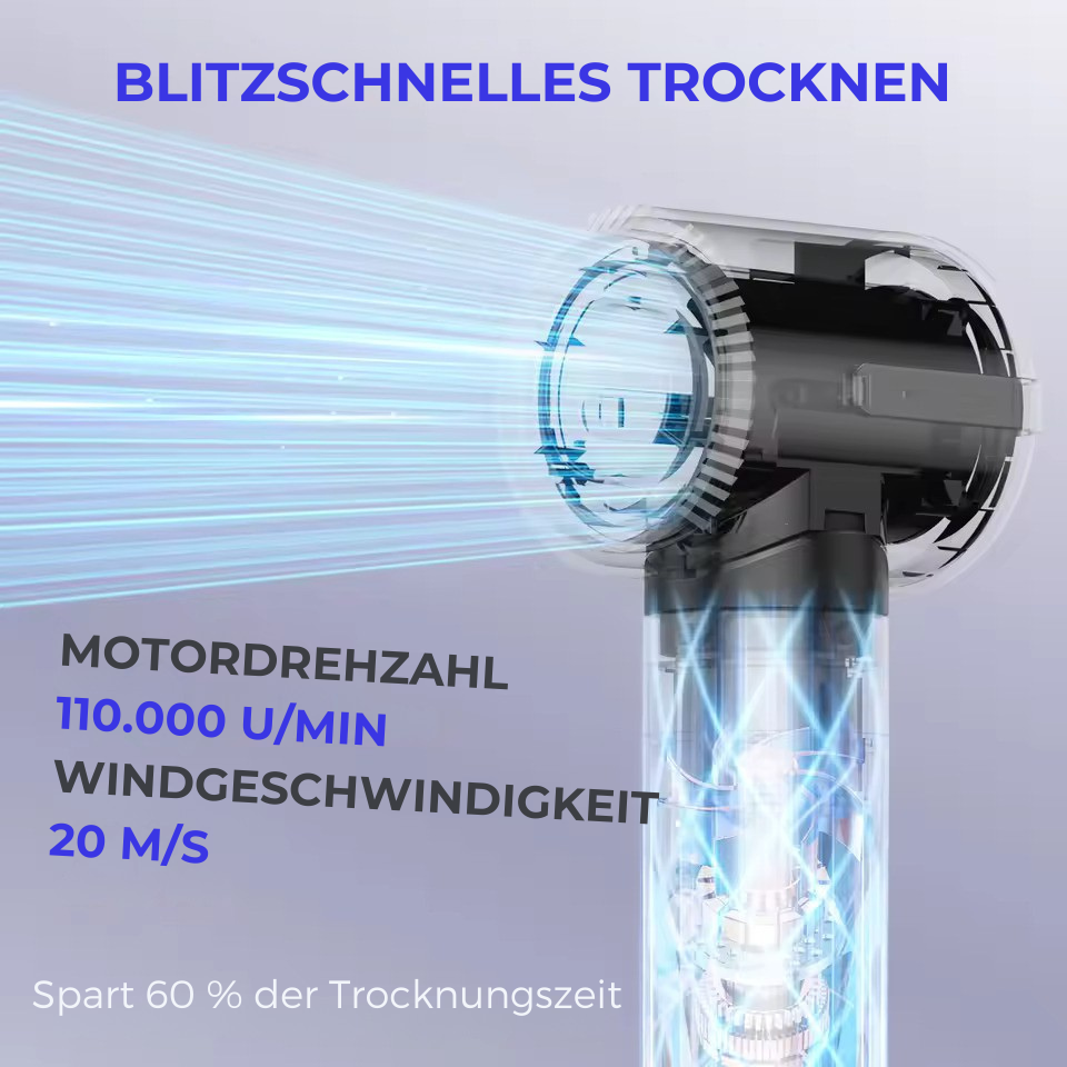 AeroLuxe Velocity Pro – Luxus-Ionen-Haartrockner